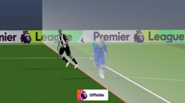 yl23455永利-官方：英超迎来半自动越位技术 本季第32轮启用