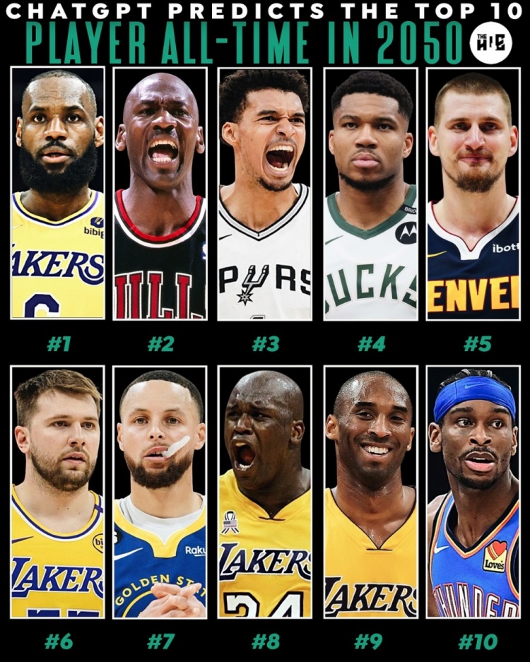 yl23455永利-ChatGPT展望2050年历史球星排名：詹姆斯居首乔丹次席，文班第三库里第七